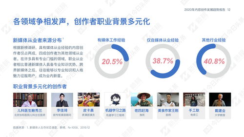 「如何在喜马拉雅FM蓝海中快速发展？」,「如何在喜马拉雅FM蓝海中快速发展？」,第3张