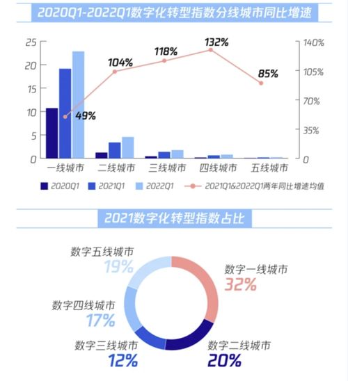 矿业数字化变革与未来发展趋势探析,矿业数字化变革与未来发展趋势探析,第2张