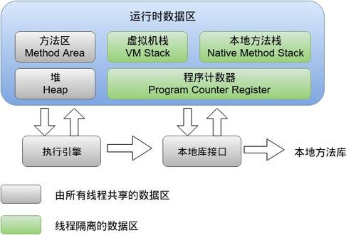 提升效率从这5个方法开始！,提升效率从这5个方法开始！,第2张