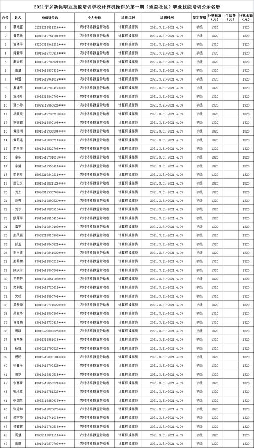 "如何成为一名优秀的网站管理员？"-福州站长网分享,"如何成为一名优秀的网站管理员？"-福州站长网分享,第2张
