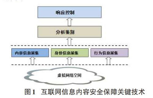 建筑网站设计公司：搭建网络营销的奇迹，升级你的数字战略,建筑网站设计公司：搭建网络营销的奇迹，升级你的数字战略,第1张