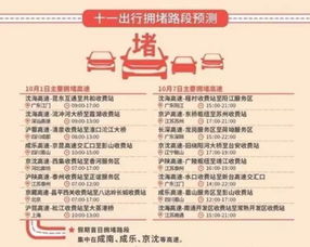 北京网站设计制作：「策划」让你在十一国庆节玩得“high”起来！,北京网站设计制作：「策划」让你在十一国庆节玩得“high”起来！,第1张