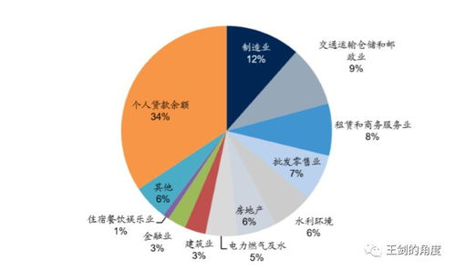 从洗衣机到干洗店，你知道干洗店加盟有多赚钱吗？,从洗衣机到干洗店，你知道干洗店加盟有多赚钱吗？,第2张