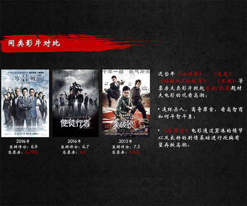 成都建设网：如何成为起凡游戏推广员？一篇完整指南,成都建设网：如何成为起凡游戏推广员？一篇完整指南,第3张