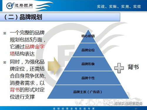 如何打造一家成功的连锁店？,如何打造一家成功的连锁店？,第2张