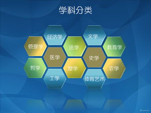 如何选择理想的大学专业？-人曽交大一全,如何选择理想的大学专业？-人曽交大一全,第1张