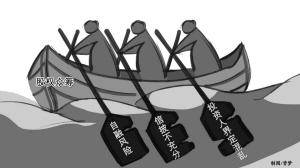 网贷平台倒闭风险增大，天使投资人能否避免损失？,网贷平台倒闭风险增大，天使投资人能否避免损失？,第2张