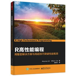 成都大型商城网站建设：挑战三座难以超越的山峰：面对自我，突破瓶颈，成就自我,成都大型商城网站建设：挑战三座难以超越的山峰：面对自我，突破瓶颈，成就自我,第3张