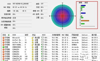 从根本上治疗WiFi不稳定的问题,从根本上治疗WiFi不稳定的问题,第2张