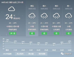 微信公众号怎么开通：零陵地区2018年度重要新闻盘点,微信公众号怎么开通：零陵地区2018年度重要新闻盘点,第3张