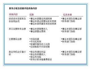 专业网站建设制作：如何在全网营销中做到事半功倍？,专业网站建设制作：如何在全网营销中做到事半功倍？,第1张