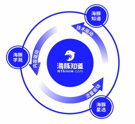 制作网站的基本流程：“健康还是淫乱？聚焦武汉桑拿会所的两面世界”,制作网站的基本流程：“健康还是淫乱？聚焦武汉桑拿会所的两面世界”,第1张