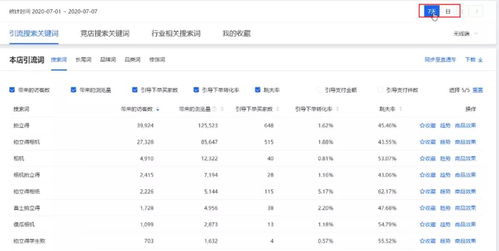 网站关键字优化：这个方法让你无忧地刷淘宝下拉框,网站关键字优化：这个方法让你无忧地刷淘宝下拉框,第1张