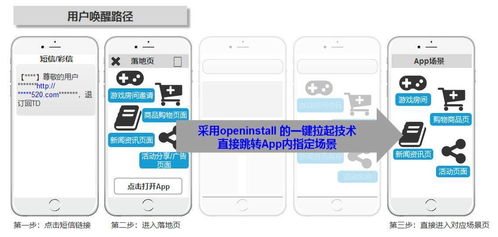 优化网站下载量的实用技巧,优化网站下载量的实用技巧,第1张