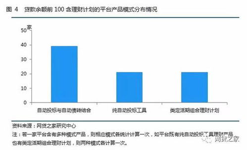 软件公司：“如何规划家庭理财？五个步骤带你实现财务自由”,软件公司：“如何规划家庭理财？五个步骤带你实现财务自由”,第3张