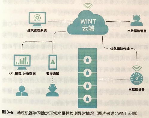 制作一个网页需要多少钱 ：《母爱如海，珍贵的明友4》,制作一个网页需要多少钱 ：《母爱如海，珍贵的明友4》,第1张