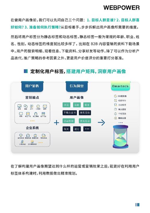 成功运营网站的关键经验分享,成功运营网站的关键经验分享,第3张