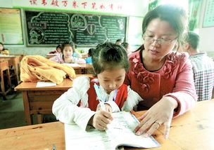 制作公司网站的公司：小学生家长必看！如何选择最适合自己孩子的辅导机构？,制作公司网站的公司：小学生家长必看！如何选择最适合自己孩子的辅导机构？,第2张