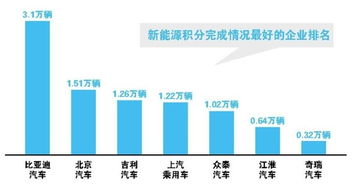 探究企业利润中的盈余公积,探究企业利润中的盈余公积,第2张