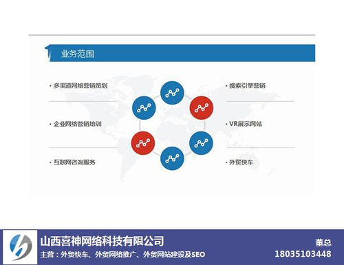 网站制作的公司哪家好：从零开始打造你的网站：详解网站建设的流程,网站制作的公司哪家好：从零开始打造你的网站：详解网站建设的流程,第2张