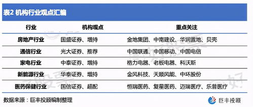 探究微博粉丝的真正需求,探究微博粉丝的真正需求,第2张