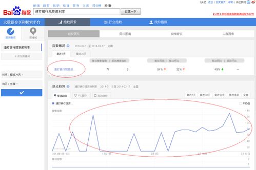 免费建公司网站：「关键词工具推荐」-让你的SEO效果优化倍增,免费建公司网站：「关键词工具推荐」-让你的SEO效果优化倍增,第1张