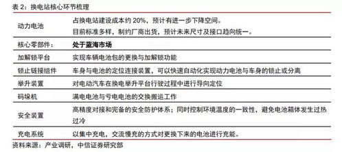 探究期货投资中利用鑫东财配资的潜能,探究期货投资中利用鑫东财配资的潜能,第1张