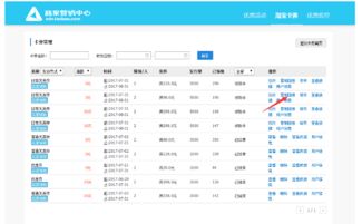 「新题目」：如何有效使用普通装扮优惠券？,「新题目」：如何有效使用普通装扮优惠券？,第3张