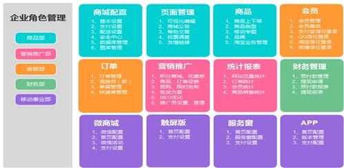 seo网站推广：新标题: 中国四达：经济技术合作的引领者,seo网站推广：新标题: 中国四达：经济技术合作的引领者,第3张