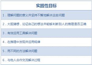打造幼儿园网站的关键步骤,打造幼儿园网站的关键步骤,第2张