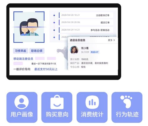 做网站的软件叫什么：探究企业博客的加值与有效运营策略,做网站的软件叫什么：探究企业博客的加值与有效运营策略,第2张