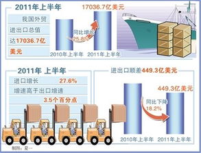 探究中国外贸网的作用与意义,探究中国外贸网的作用与意义,第2张