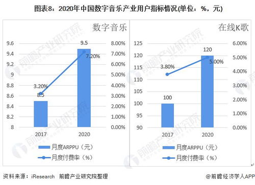 日本音乐产业的现状与挑战-楢崎清春的看法,日本音乐产业的现状与挑战-楢崎清春的看法,第1张