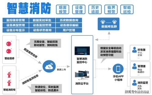 汇博网：在互联网趋势下探索行业发展之路,汇博网：在互联网趋势下探索行业发展之路,第3张