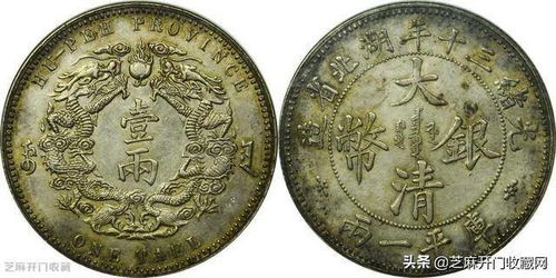 html网页设计源码：新标题: 随着袁大头银元市场的升温，收藏家们究竟能得到什么样的收益？,html网页设计源码：新标题: 随着袁大头银元市场的升温，收藏家们究竟能得到什么样的收益？,第3张