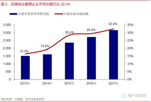 国内二手车市场春暖花开，交易量六成增长带来机遇与挑战,国内二手车市场春暖花开，交易量六成增长带来机遇与挑战,第1张
