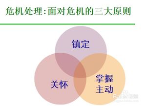 原始学习危机公关5s原则，让企业危机处理从容不迫,原始学习危机公关5s原则，让企业危机处理从容不迫,第3张