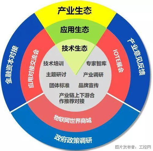 软件制作入门教程：小城临淄的产业互联网之路,软件制作入门教程：小城临淄的产业互联网之路,第2张