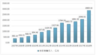 揭秘香港彩票界最准的一肖中特选料,揭秘香港彩票界最准的一肖中特选料,第3张