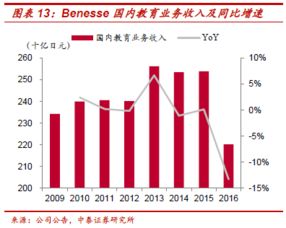 新标题: 台湾人口爆增！你了解台湾人口流动趋势吗？,新标题: 台湾人口爆增！你了解台湾人口流动趋势吗？,第1张