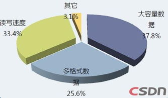 网站搭建：如何促进舆情系统效率的提高？,网站搭建：如何促进舆情系统效率的提高？,第3张