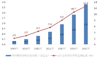 掘金未来皮革产业的骨干人才,掘金未来皮革产业的骨干人才,第2张