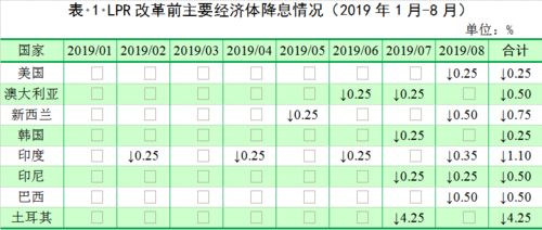 广州网站设计：探讨中国邮政市场化改革的挑战与机遇,广州网站设计：探讨中国邮政市场化改革的挑战与机遇,第2张