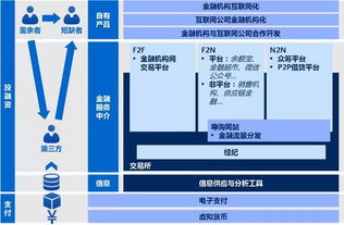 完整html网页代码：重构华丽！火币网正式官网上线,完整html网页代码：重构华丽！火币网正式官网上线,第3张