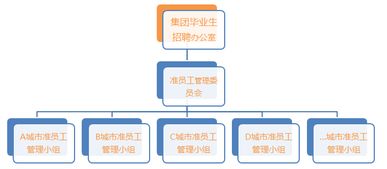 嘉兴高端品牌网站建设：人工智能的潜力正在重塑职场趋势,嘉兴高端品牌网站建设：人工智能的潜力正在重塑职场趋势,第3张