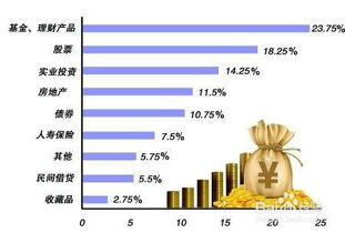 网站网站建设公司：网上赚钱的几种方法，哪一种最值得投资？,网站网站建设公司：网上赚钱的几种方法，哪一种最值得投资？,第2张