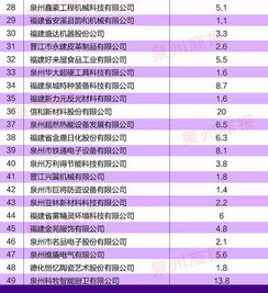 泉州做网站建设公司：快乐三注定赢家-即时查询快三开奖结果,泉州做网站建设公司：快乐三注定赢家-即时查询快三开奖结果,第1张