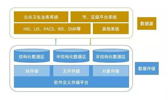 镇江网站建设推广：探究外链相册能给你带来的多重好处,镇江网站建设推广：探究外链相册能给你带来的多重好处,第3张