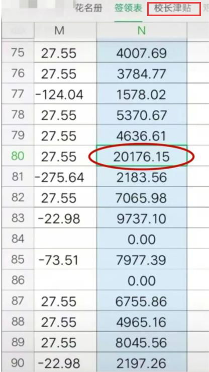 深入解读教师绩效工资改革的关键实施方案,深入解读教师绩效工资改革的关键实施方案,第3张