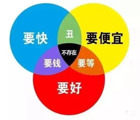 企业官网设计公司：好利来蛋糕，品尝甜蜜与质量的完美融合,企业官网设计公司：好利来蛋糕，品尝甜蜜与质量的完美融合,第2张